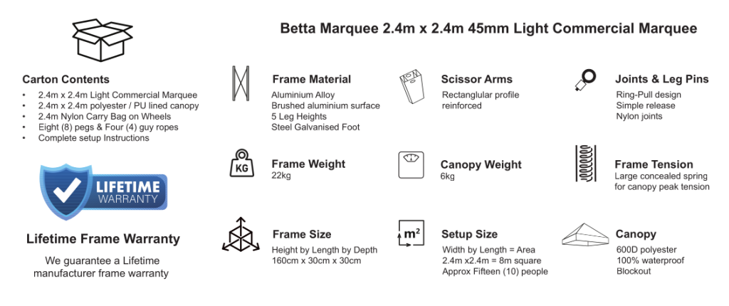 2.4x2.4 45mm light commercial Specifications